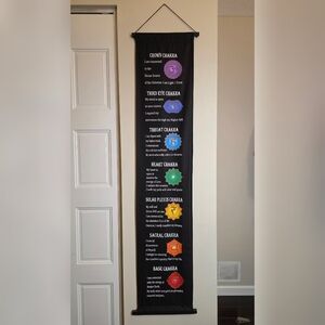 Chakra Wall Hanging with Black Background